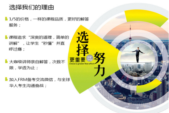 FRM一級前導班 FRM一級前導班