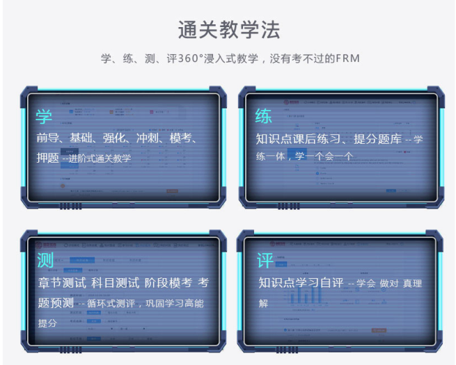 FRM通關(guān)智課