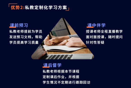 融躍FRM一級沖刺私播課 融躍FRM一級沖刺私播課