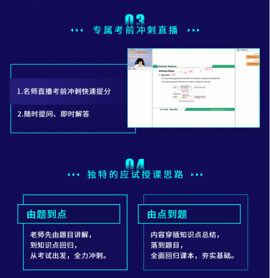 融躍FRM智課 融躍FRM智課