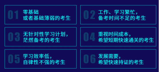 融躍FRM智課 融躍FRM智課