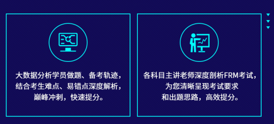 融躍FRM智課 融躍FRM智課
