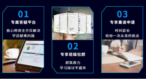 融躍2020年FRM一級(jí)經(jīng)典套餐