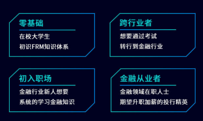 融躍2020年FRM一級(jí)經(jīng)典套餐