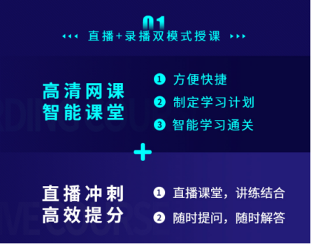 融躍FRM智課 融躍FRM智課