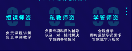 融躍FRM智課 融躍FRM智課