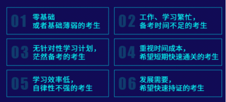 融躍FRM智課 融躍FRM智課