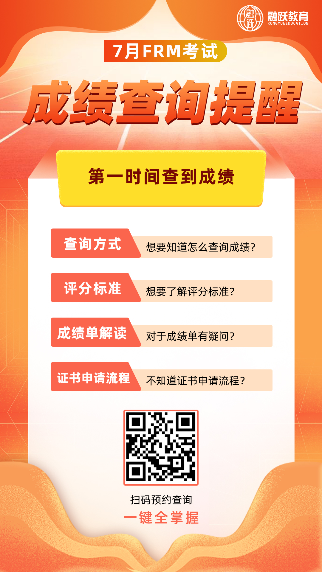 掃碼預約 掃碼預約