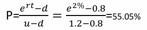 FRM一級估值與風險模型例題risk-neutral probability